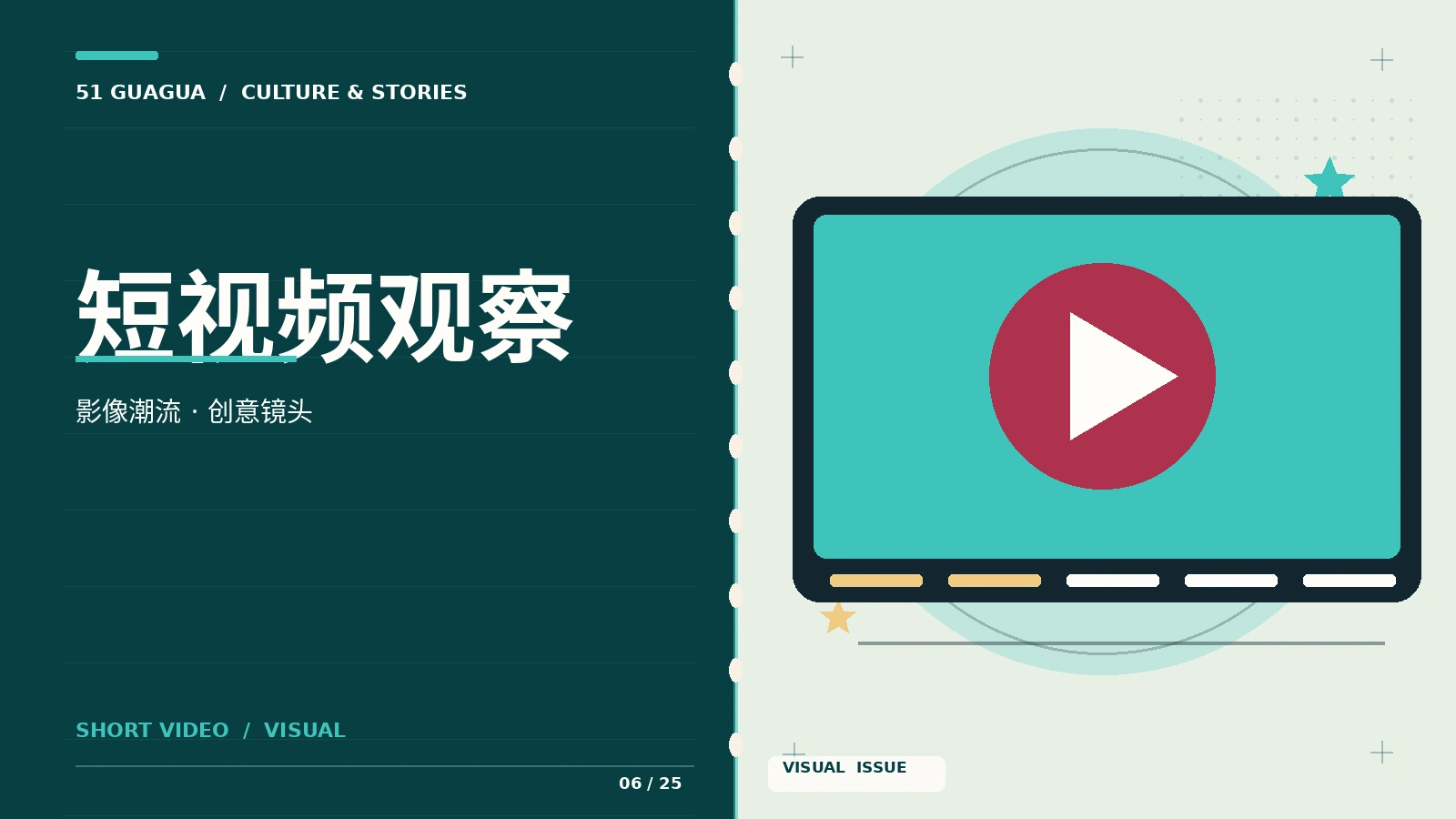 短视频创作文化