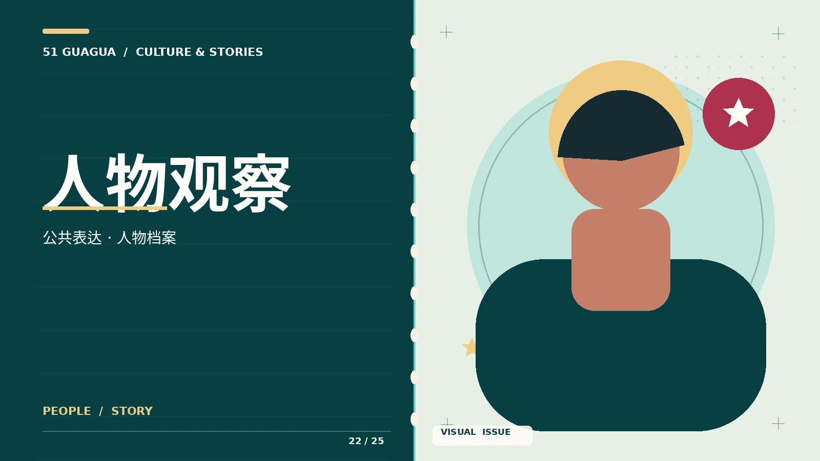 公开人物作品专题