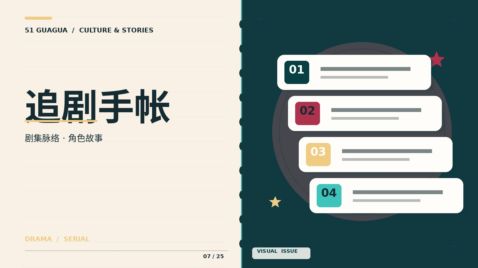 连载剧情观察